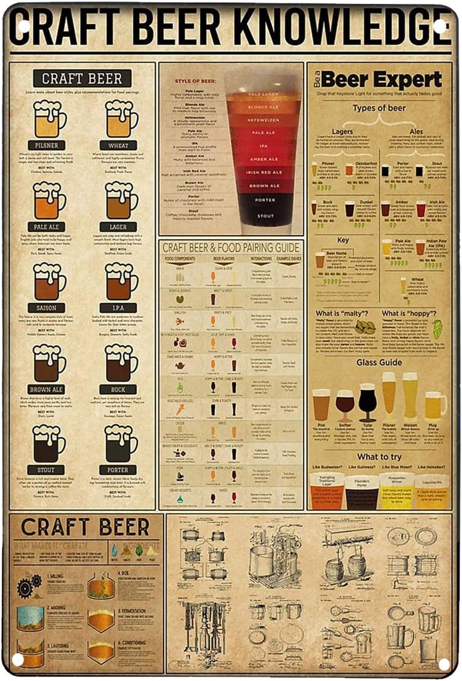 Decoración de Pared Retro con  - Art Craft Bar reseña y precio